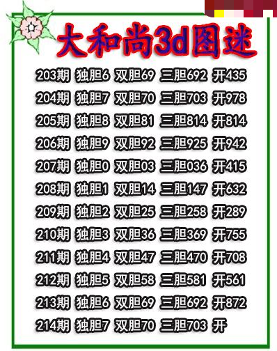 大和尚三胆