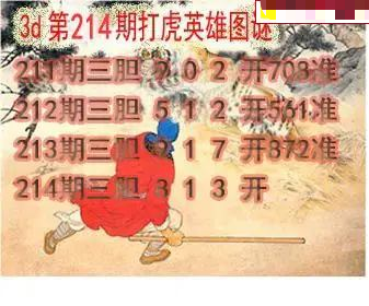 打虎英雄图