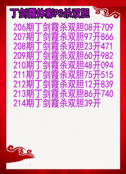 丁剑霞杀双胆图