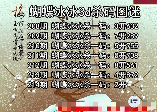 蝴蝶冰冰杀码