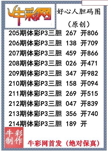 好心人送胆