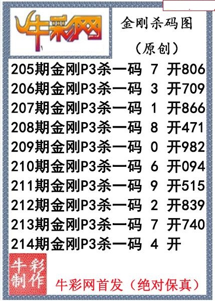 金刚杀码图