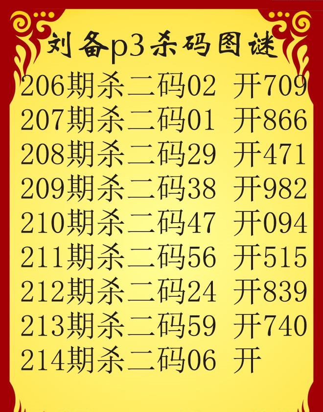 刘备杀码