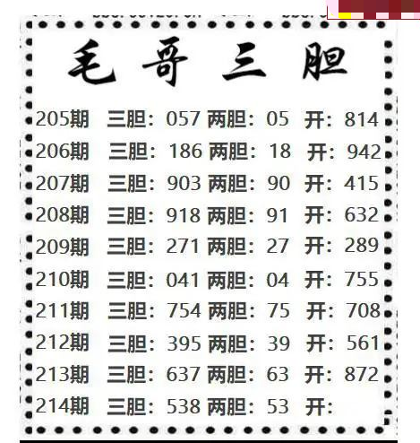 毛哥三胆
