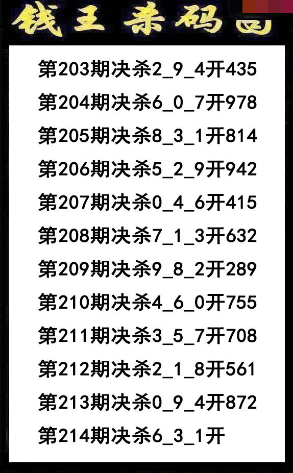 钱王杀码