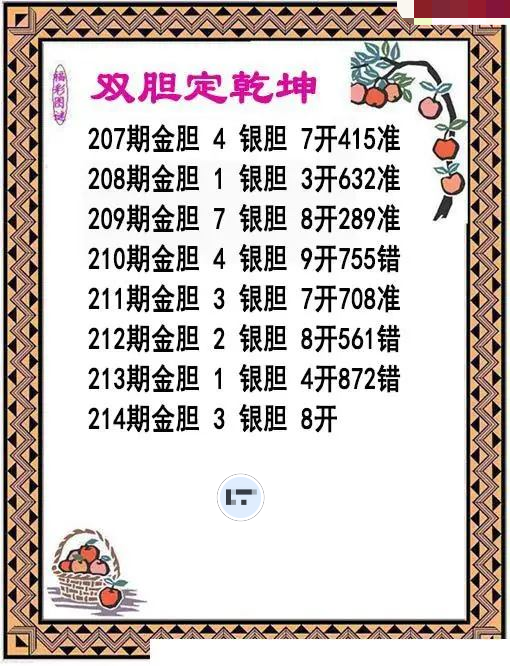 双胆乾坤