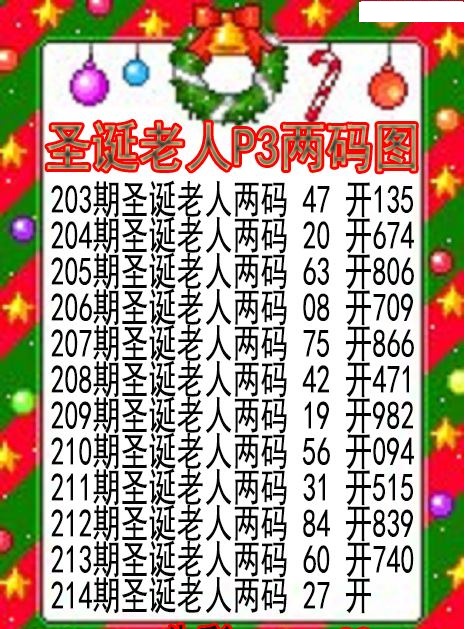圣诞老人两码图