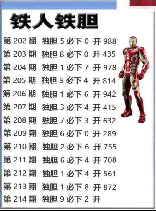 铁人独胆