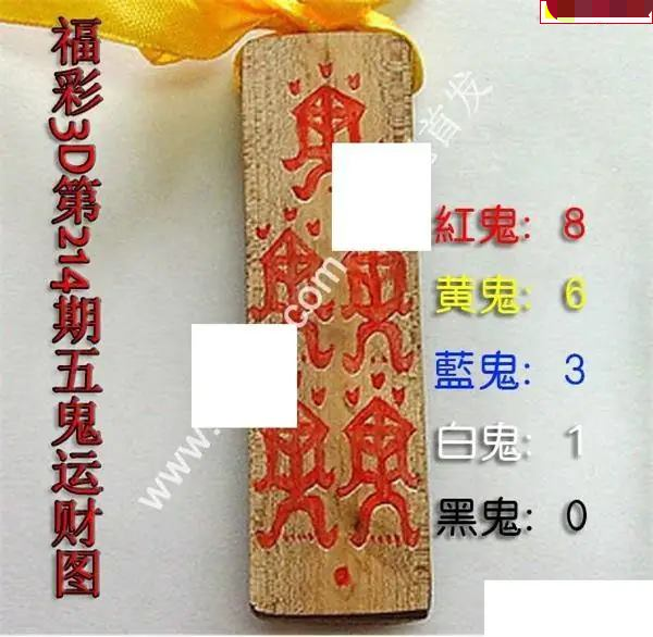 五鬼运财图