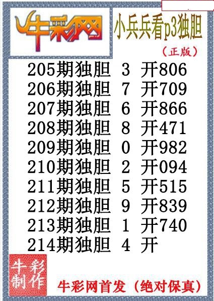 小兵兵独胆