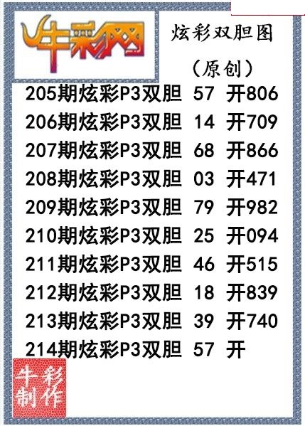 炫彩双胆