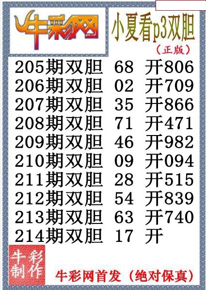 小夏双胆