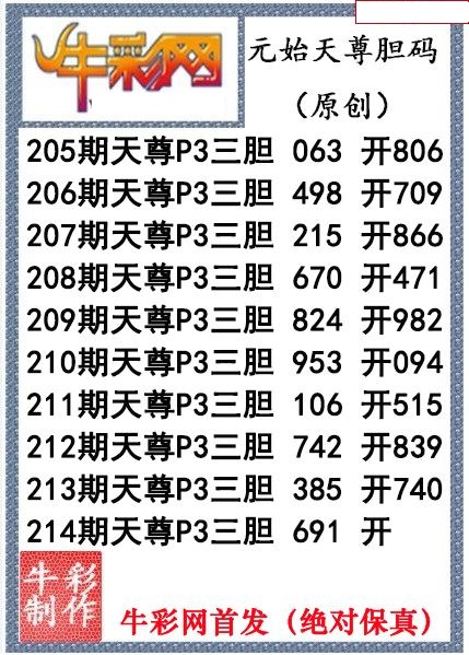 元始天尊胆码图