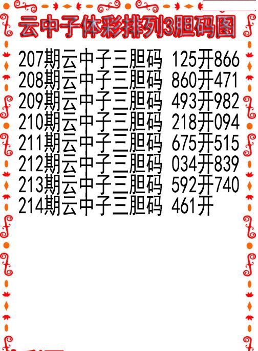 云中子胆码图