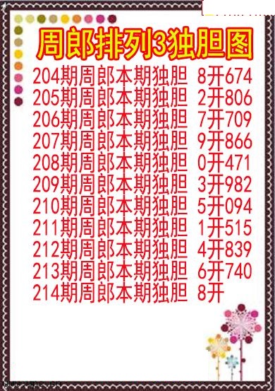 周郎独胆图