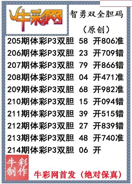 智勇双全双胆图
