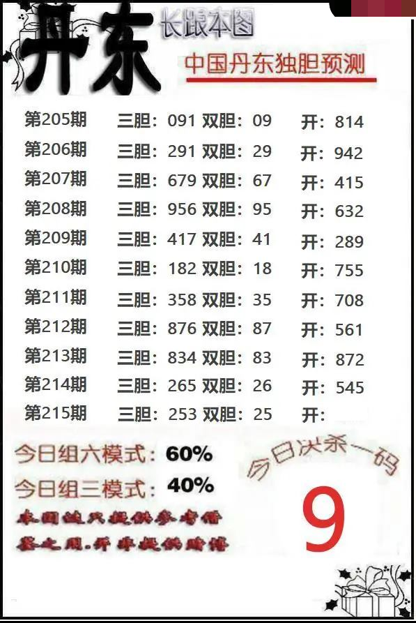 丹东独胆
