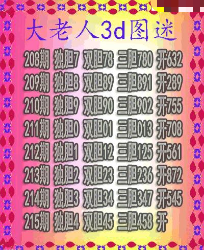 大老人三胆