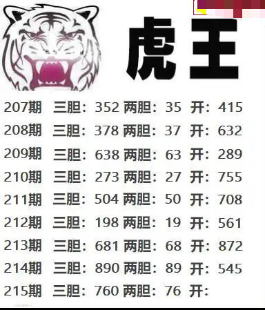 虎王