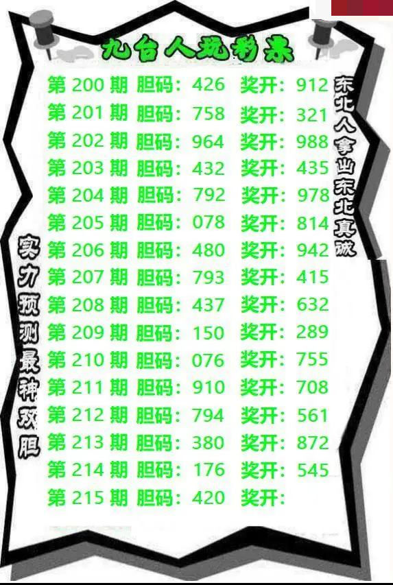 九台胆码