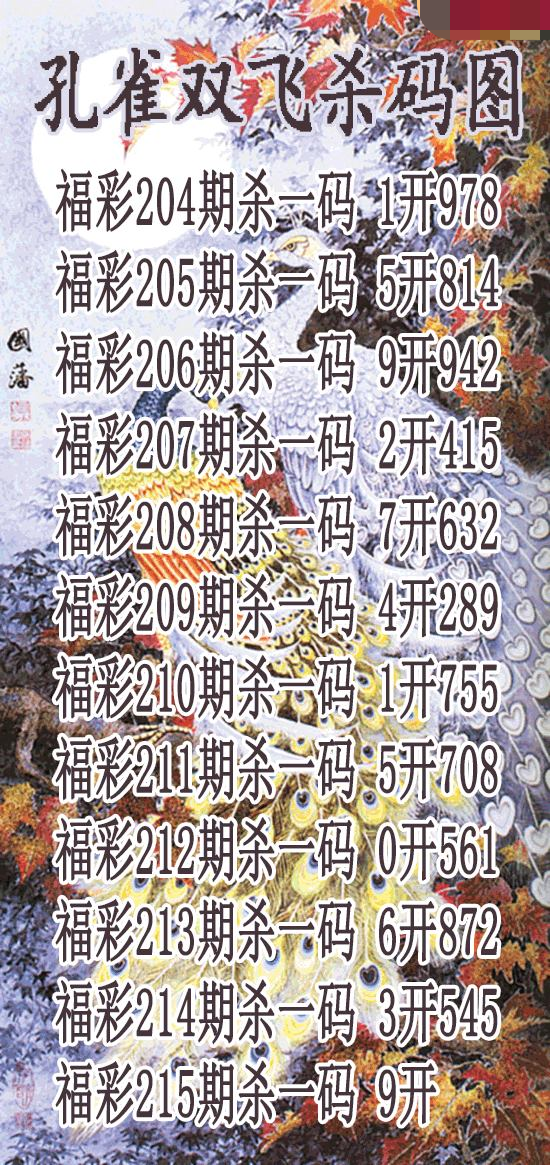 孔雀双飞杀码