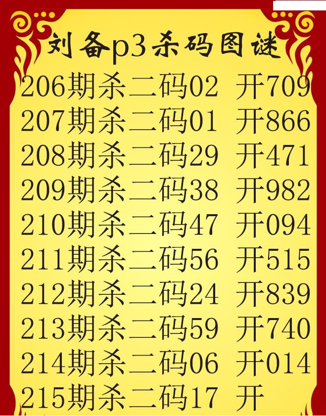 刘备杀码
