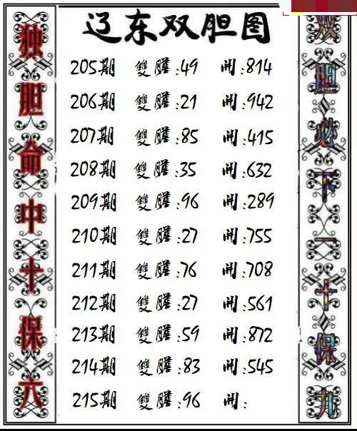 辽东双胆