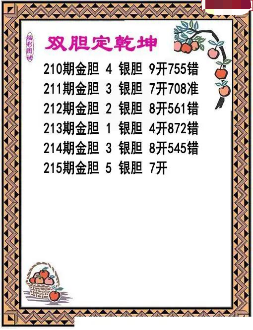 双胆乾坤