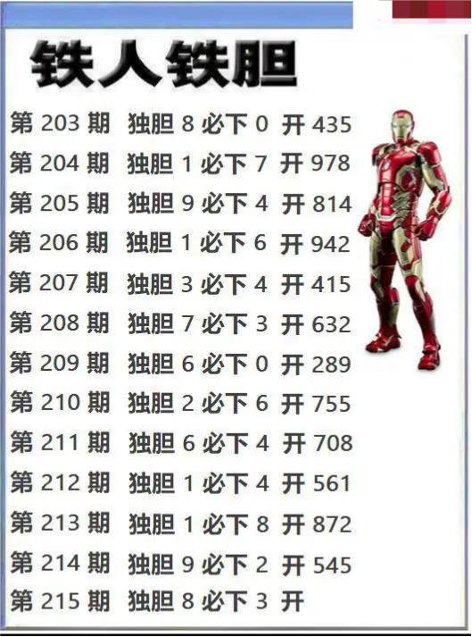 铁人独胆