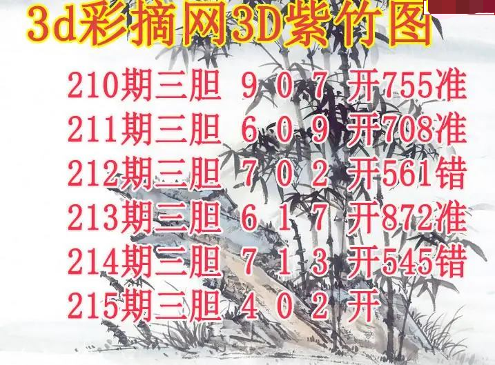 紫竹三胆