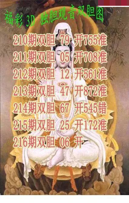 独胆观音