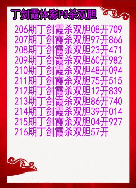 丁剑霞杀双胆图