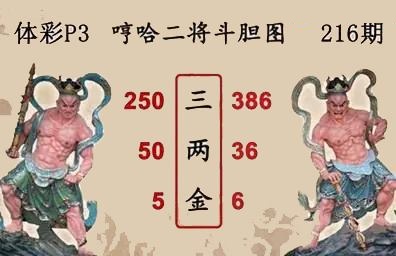 哼哈二将斗胆图