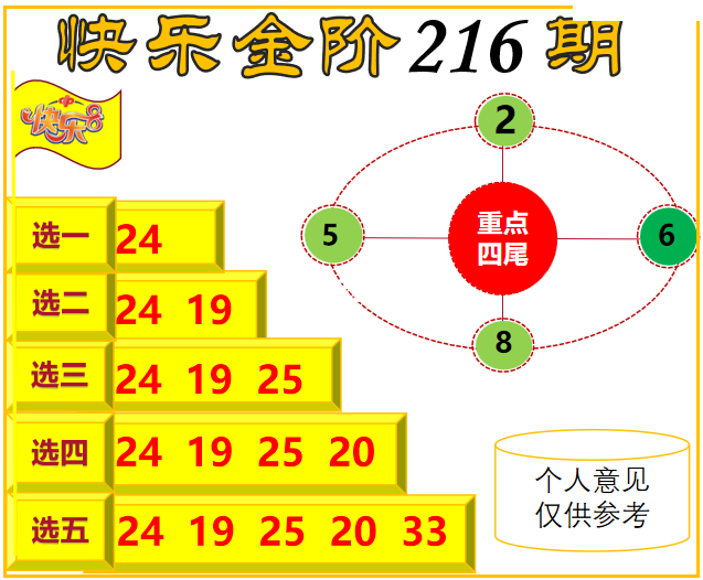 金山寻码图