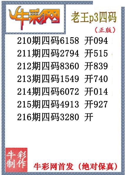 老王胆码