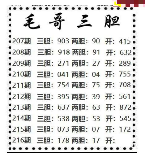 毛哥三胆
