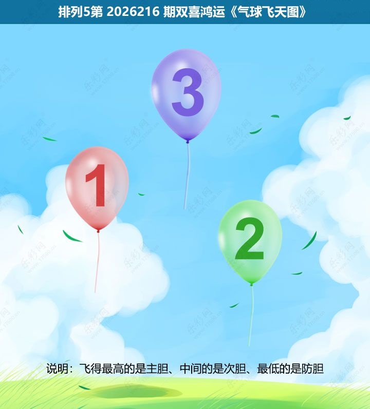 气球飞天图