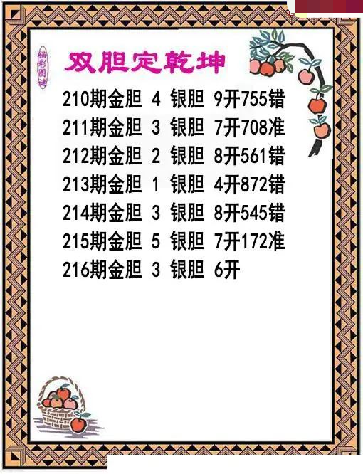 双胆乾坤