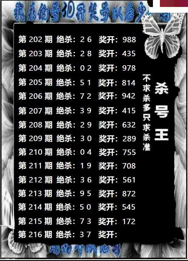杀号王