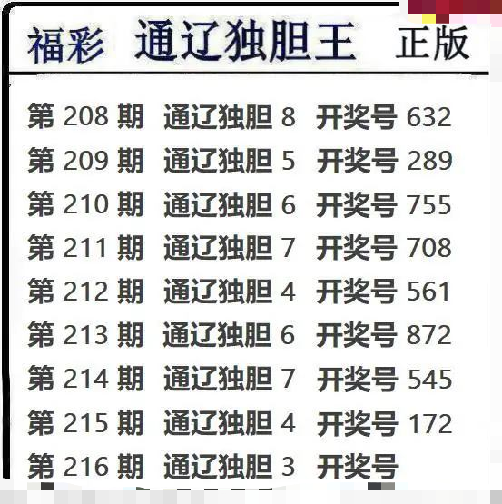通辽独胆王