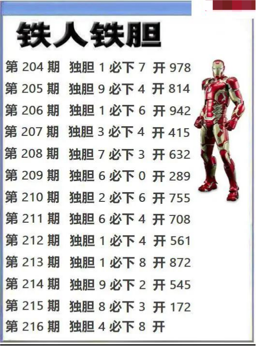 铁人独胆