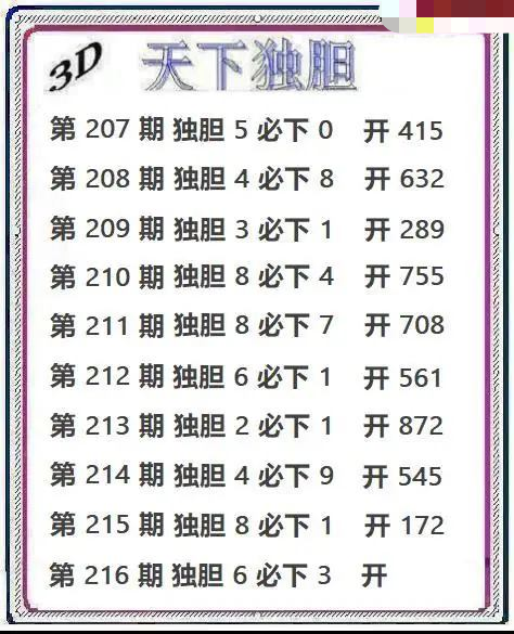 天下独胆