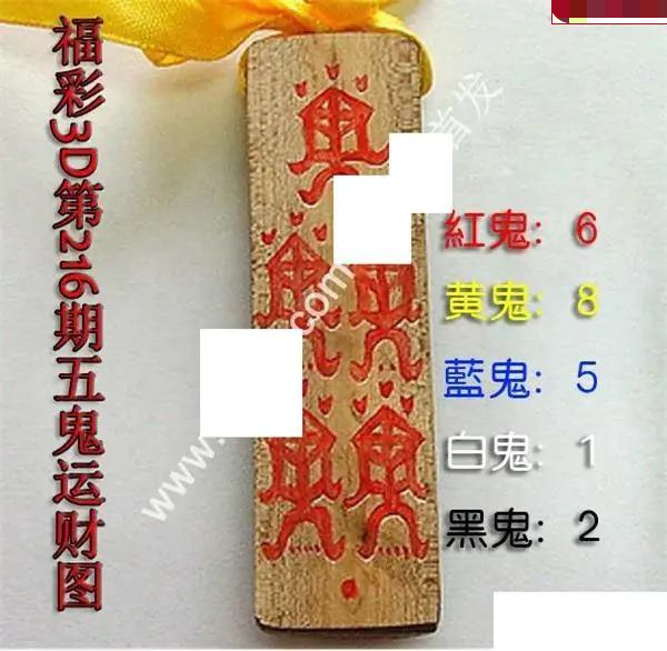 五鬼运财图