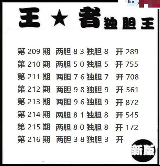 王者独胆