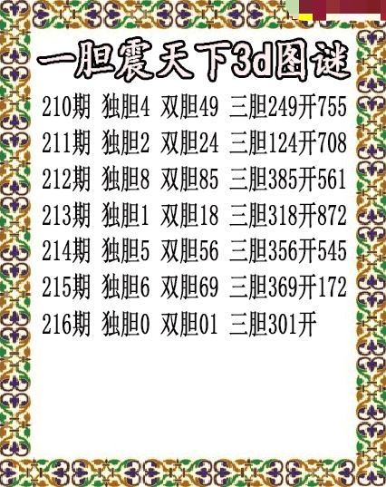 一胆震天下独胆