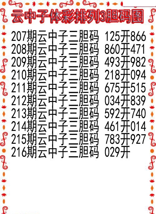 云中子胆码图