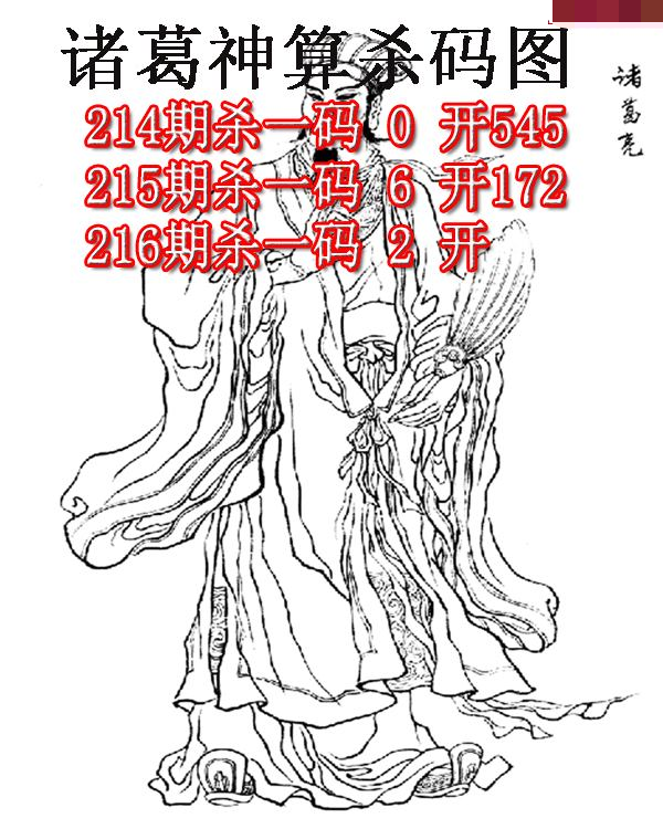 诸葛神算