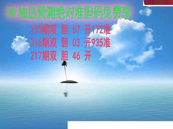 独岛预测