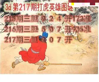 打虎英雄图