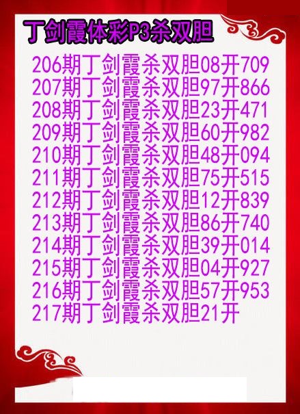 丁剑霞杀双胆图